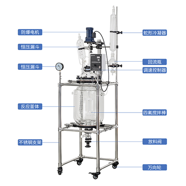 什么是三層玻璃反應(yīng)釜 有哪些特點？89